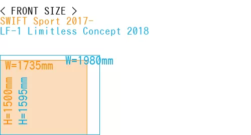 #SWIFT Sport 2017- + LF-1 Limitless Concept 2018